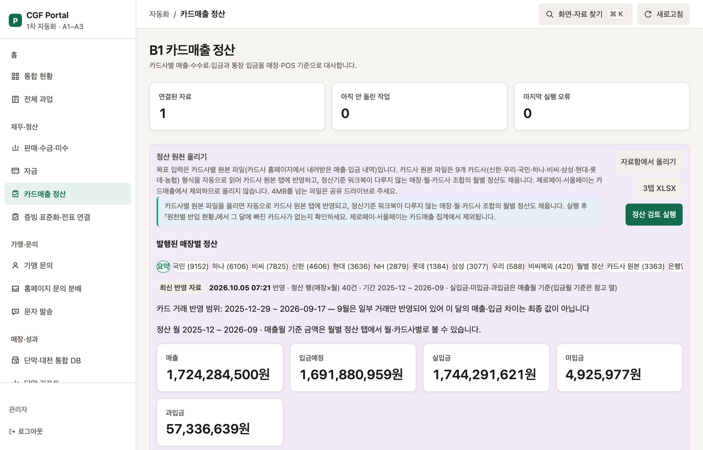 카드매출 정산 화면의 정산 검토 결과와 요약 탭