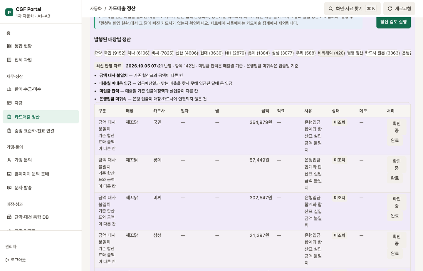 미대사 항목 탭