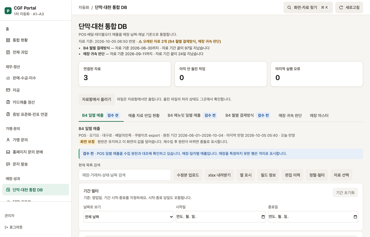 B4 일별 매출 탭