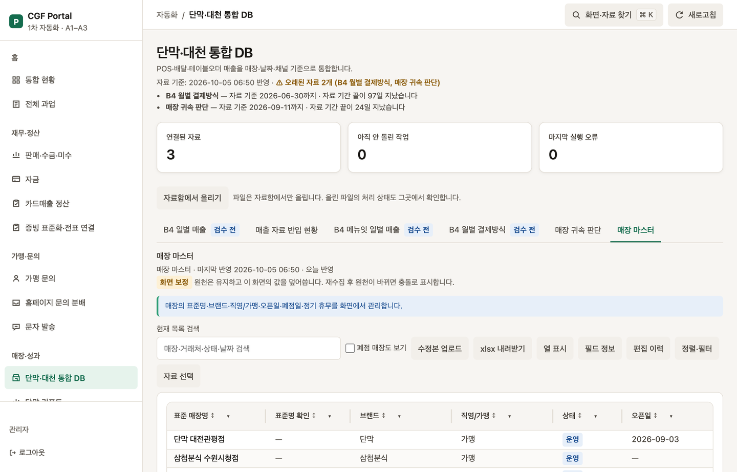 매장 마스터 탭