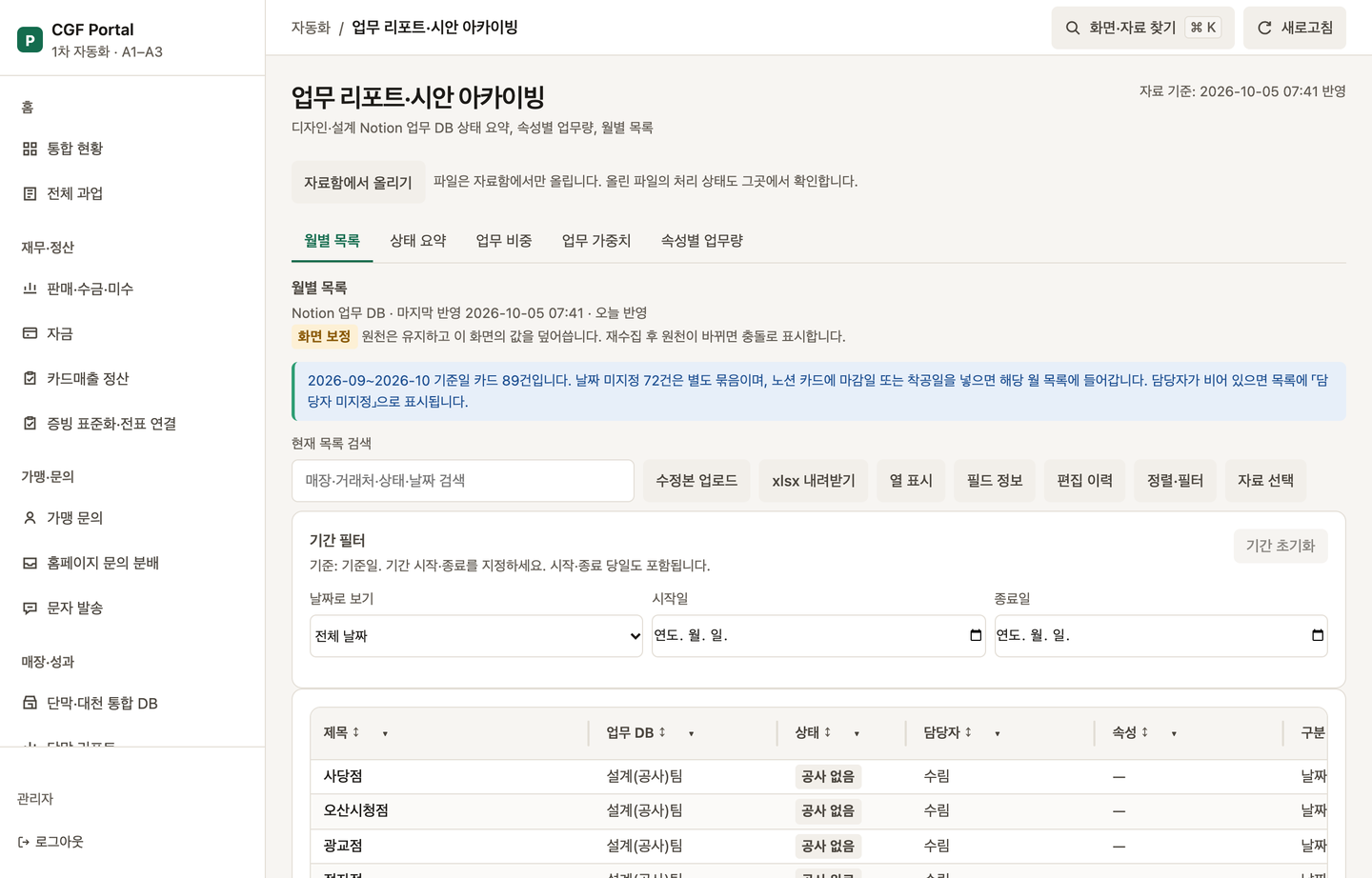 업무 리포트·시안 아카이빙 화면